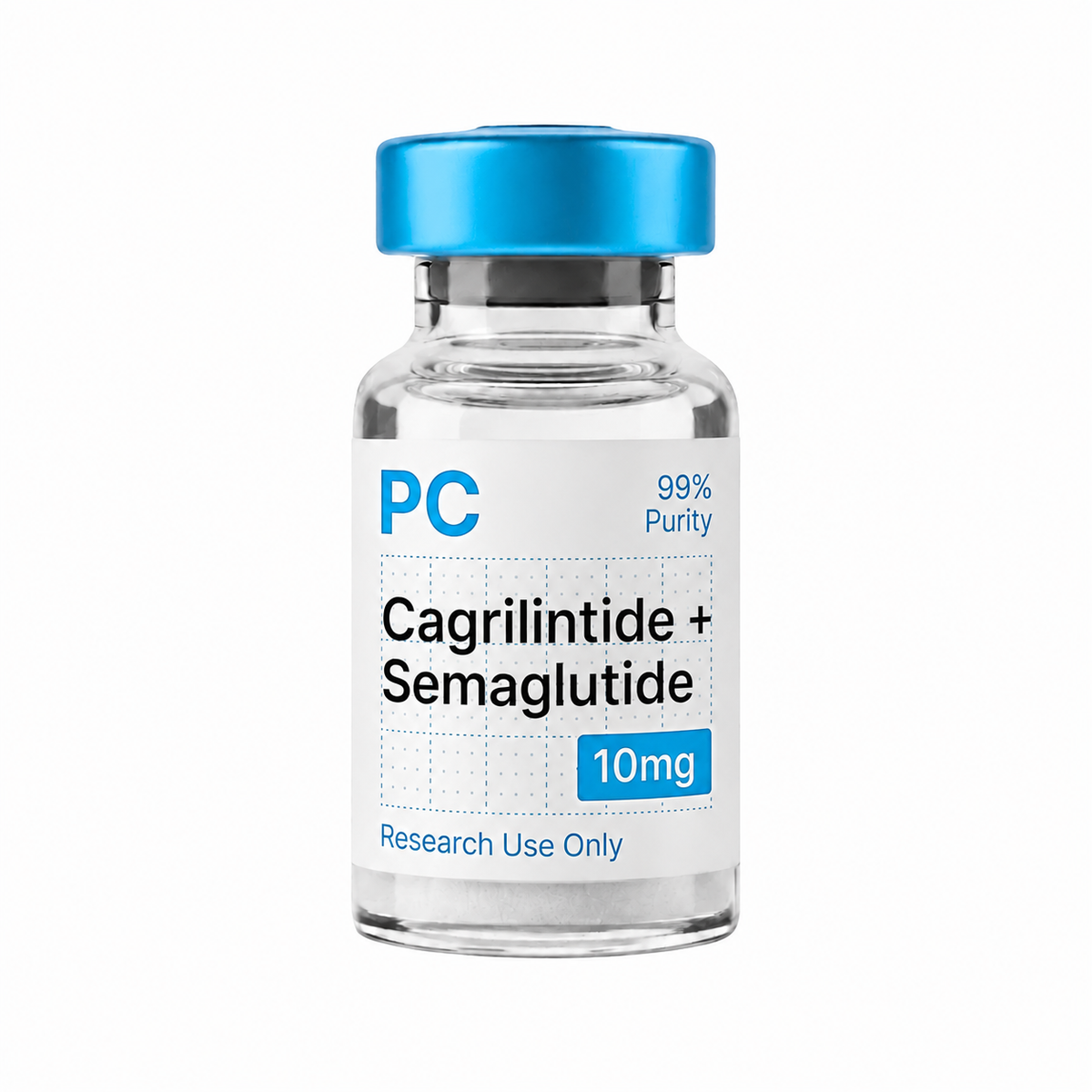 Cagrilintide + Semaglutide