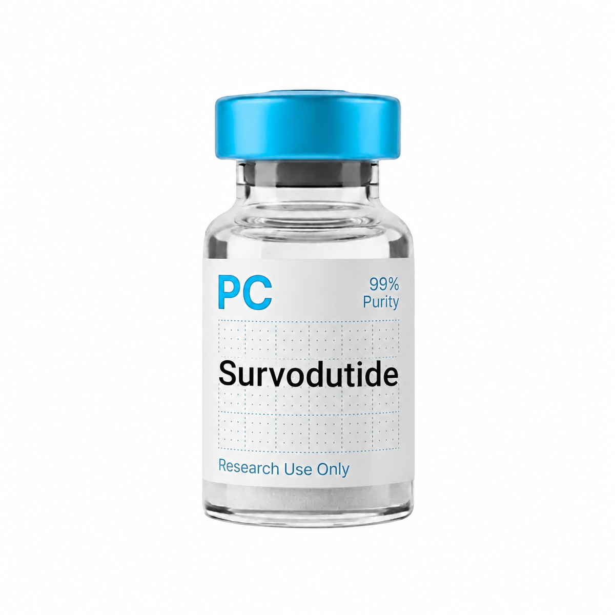 Survodutide